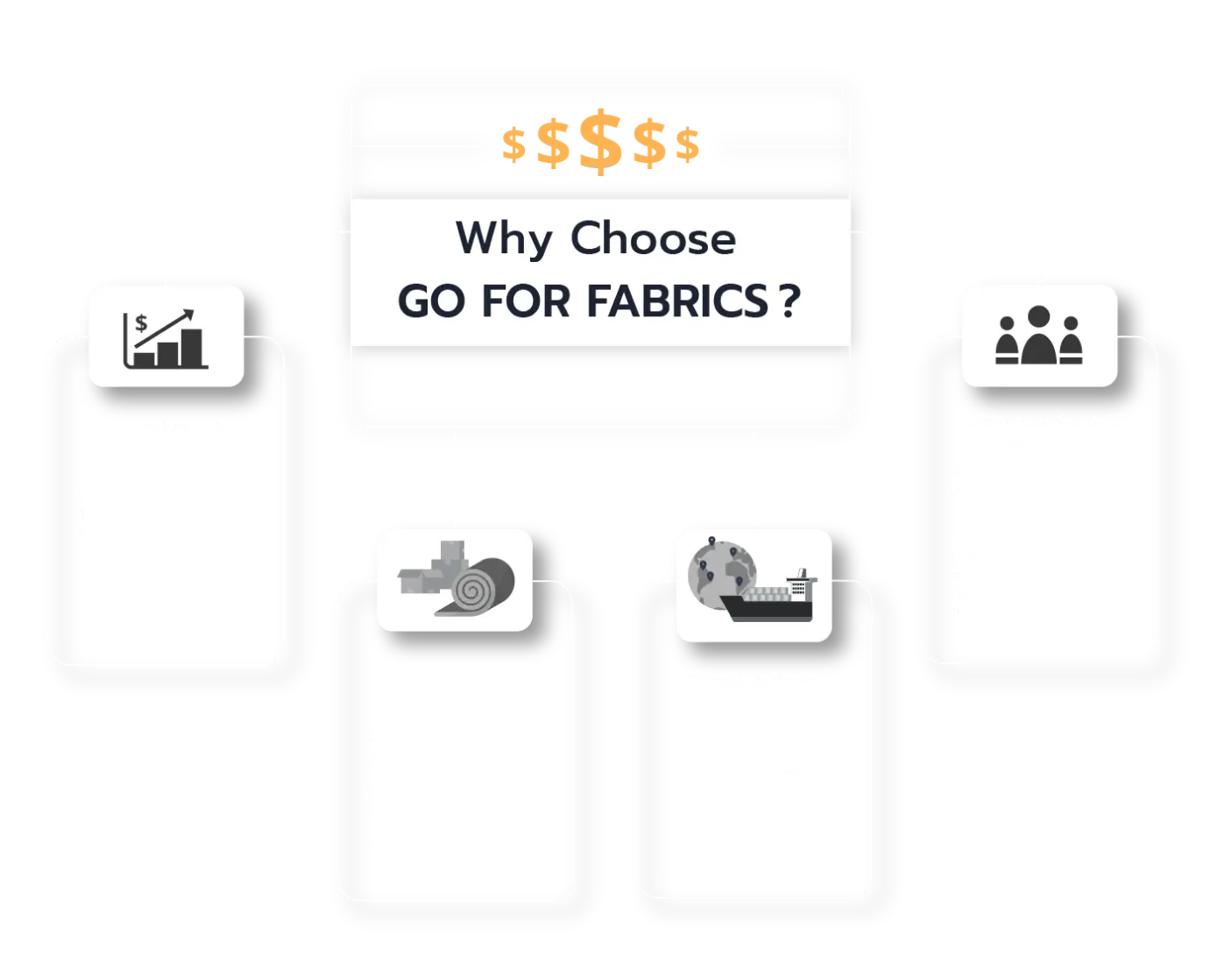 why choose go for fabric